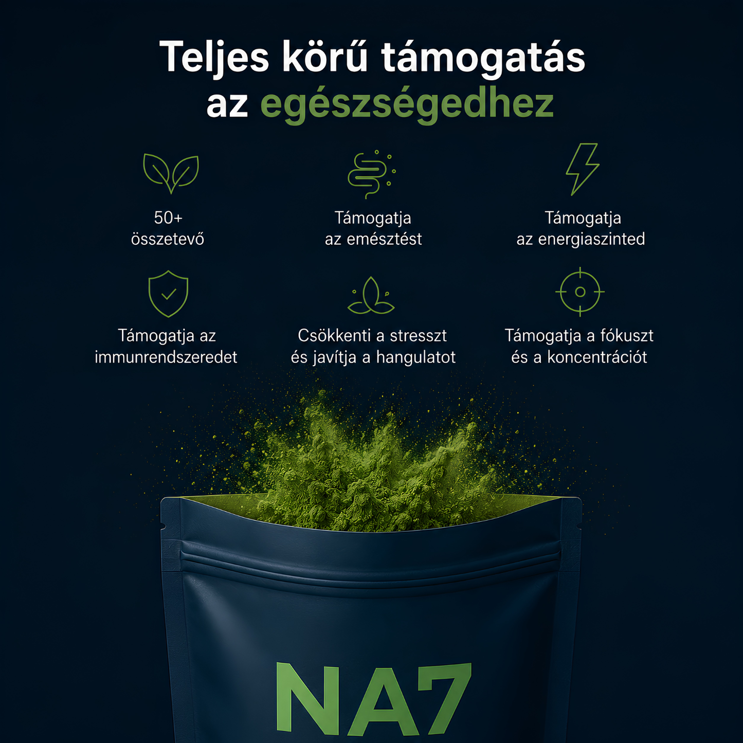 NA7 Daily