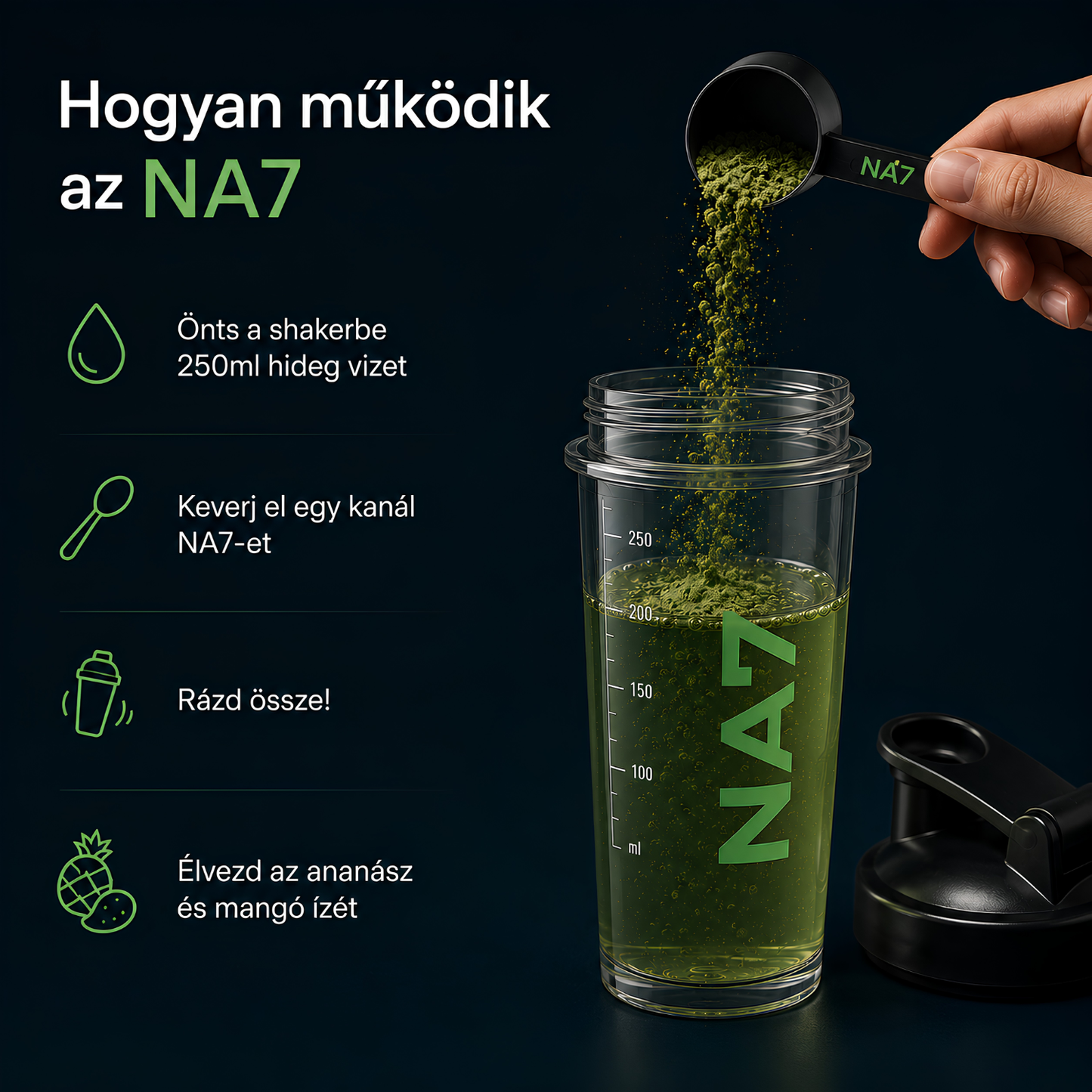NA7 Daily